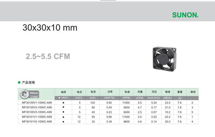 SUNON 3010s 12V DC 30x30x10mm DC Blower Fan - product photo 2